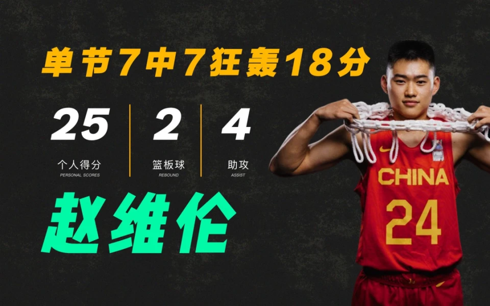 篮球训练话术技巧大全_0